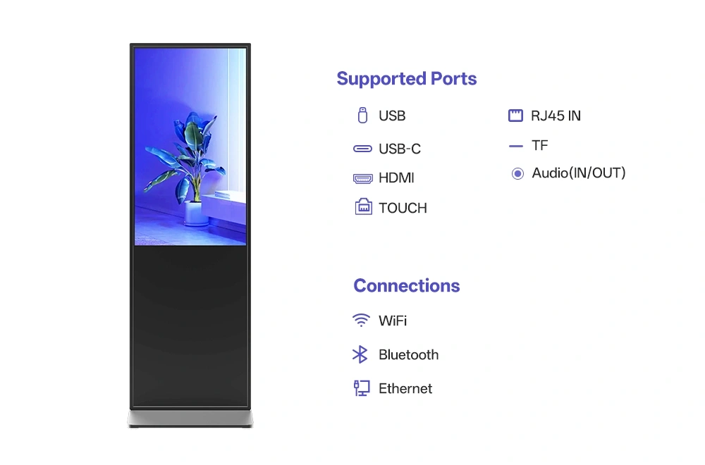 Smart Indoor Digital Display